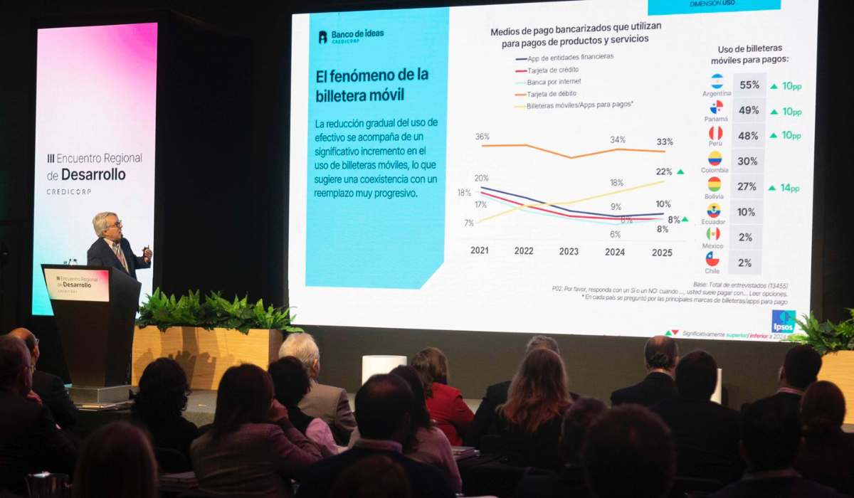 Credicorp: cinco de cada diez bolivianos usan una billetera digital