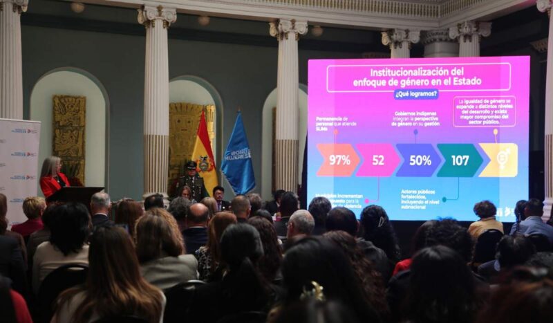 Bolivia amplía servicios contra la violencia y fortalece la autonomía económica de las mujeres con apoyo de ONU Mujeres